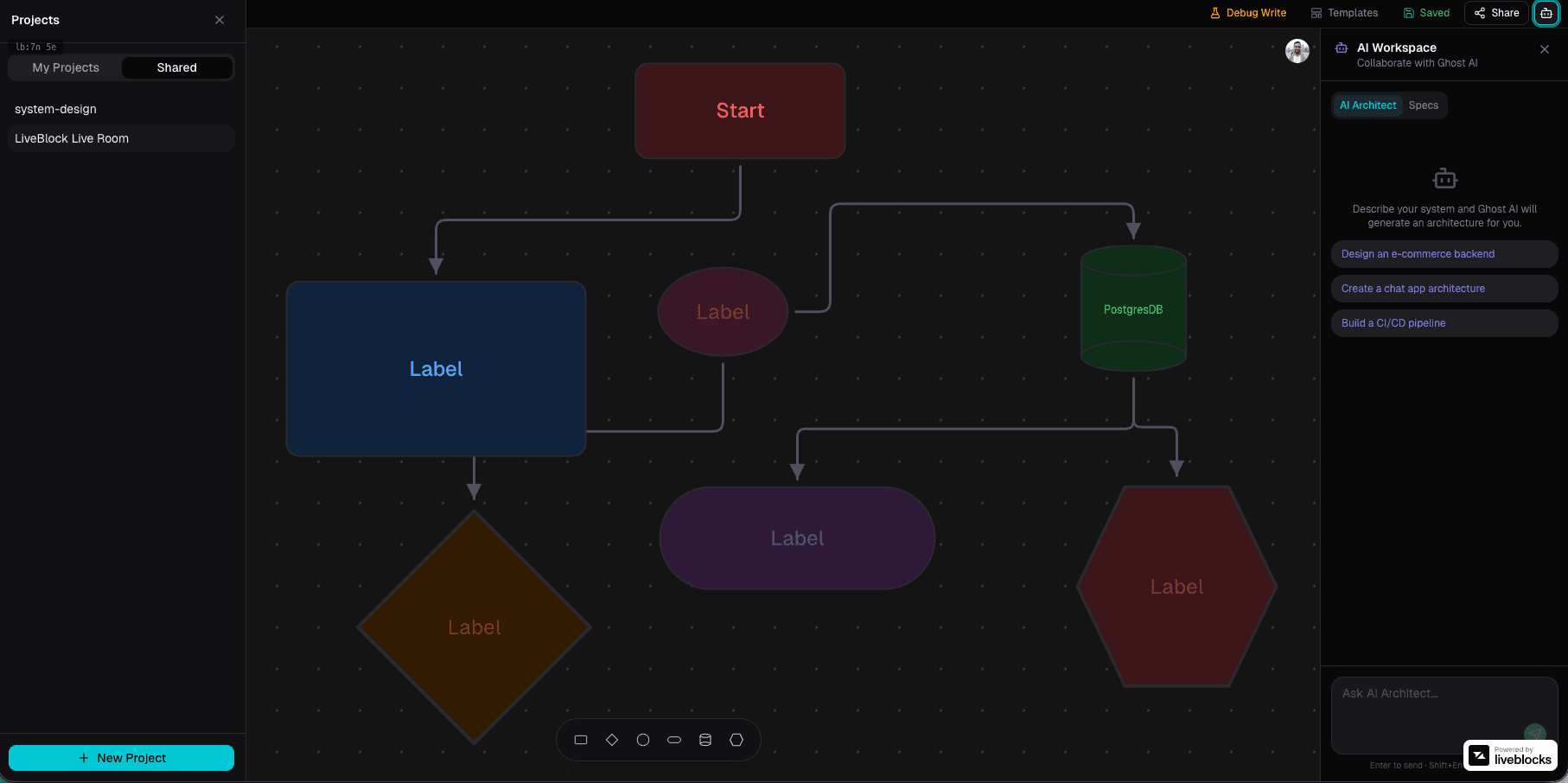Ghost AI architecture workspace with collaborative projects, React Flow canvas, and AI Architect assistant panel
