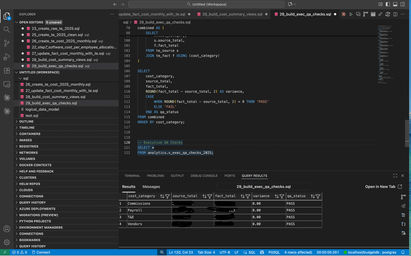 BudgetDB SQL QA checks